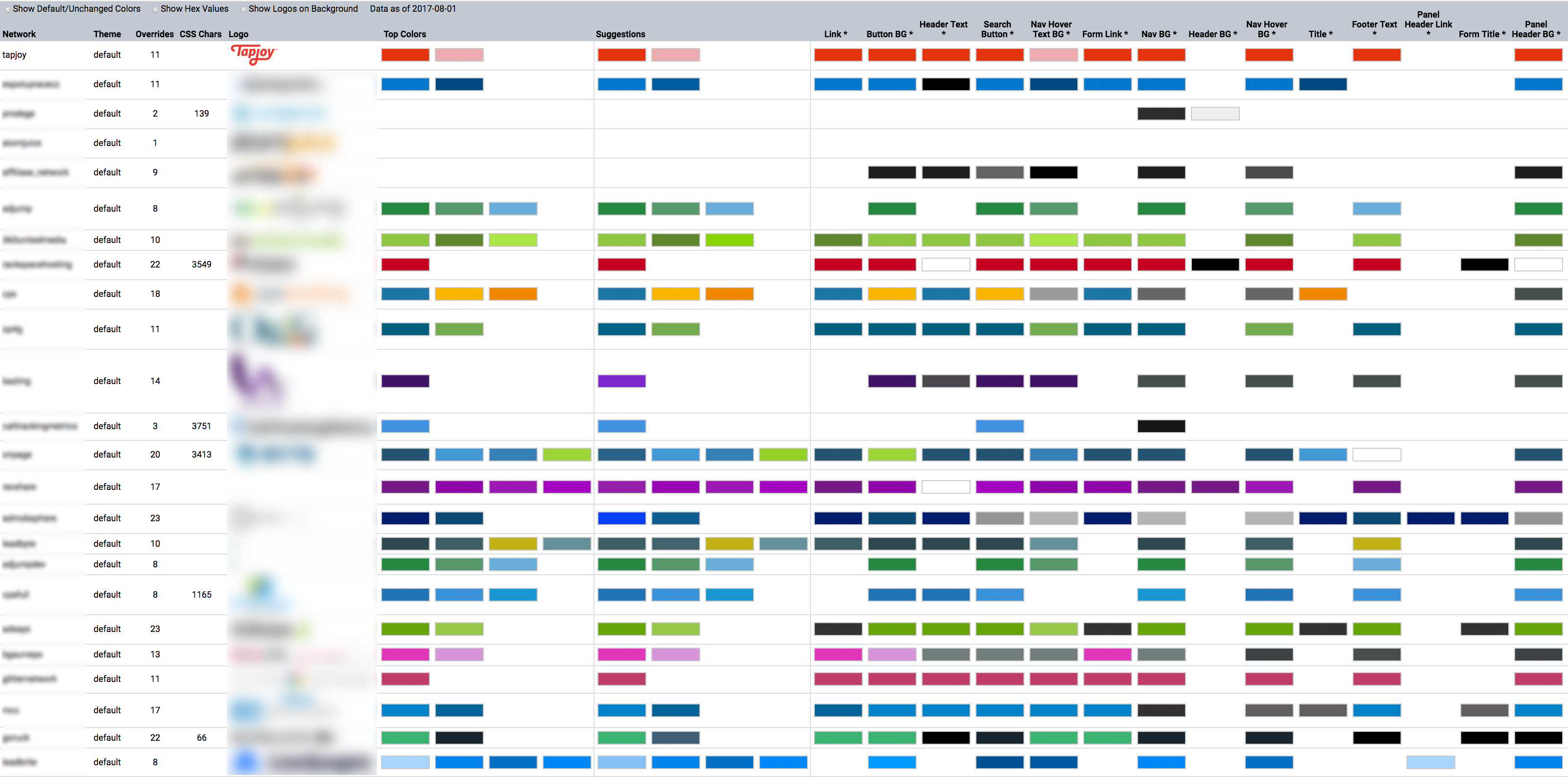 Swatches